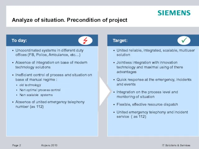 Target: Analyze of situation. Precondition of project To day: Uncoordinated