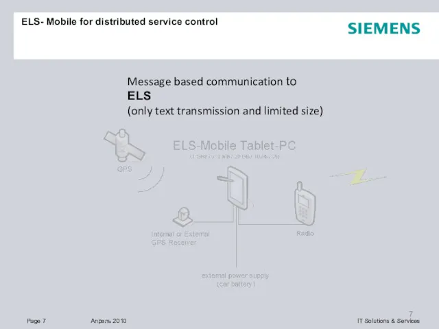 ELS- Mobile for distributed service control Message based communication to