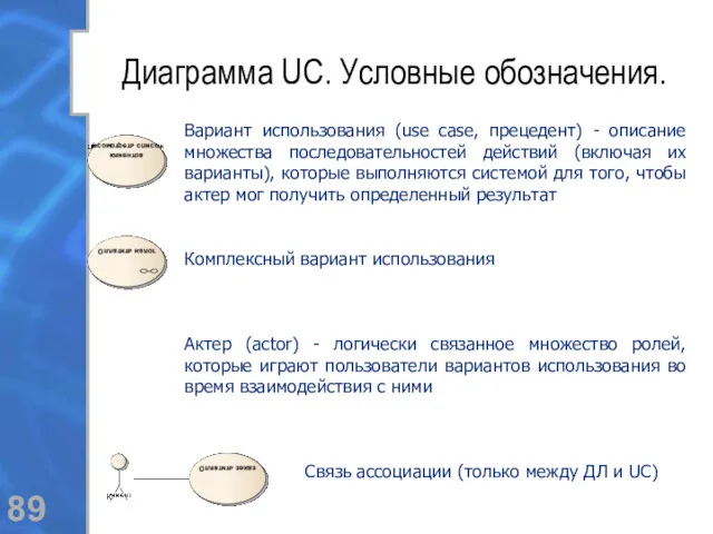 Диаграмма UC. Условные обозначения. Вариант использования (use case, прецедент) - описание множества последовательностей