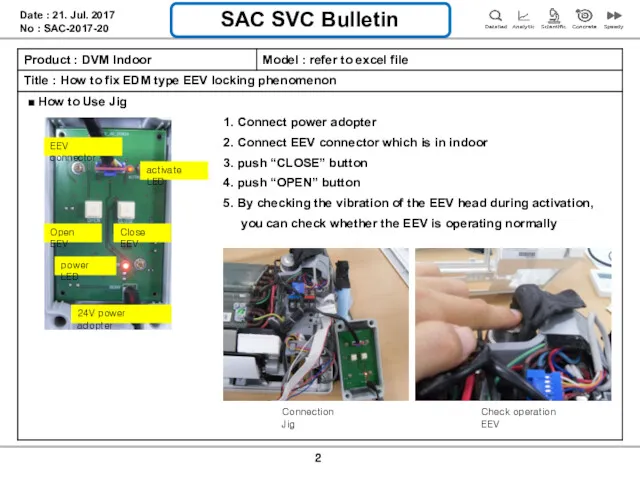 SAC SVC Bulletin 24V power adopter EEV connector Open EEV