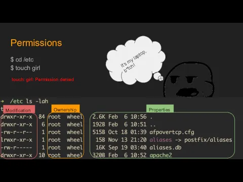 Permissions $ cd /etc $ touch girl touch: girl: Permission
