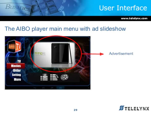 User Interface www.telelynx.com The AIBO player main menu with ad slideshow Advertisement