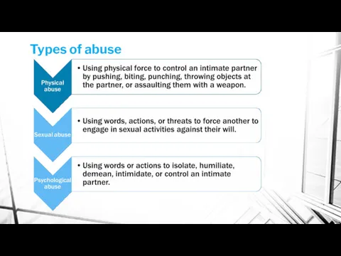 Types of abuse