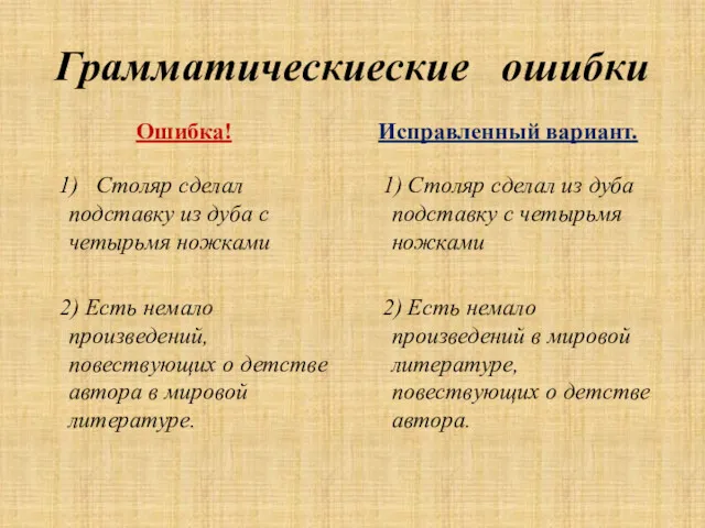 Грамматическиеские ошибки Ошибка! 1) Столяр сделал подставку из дуба с