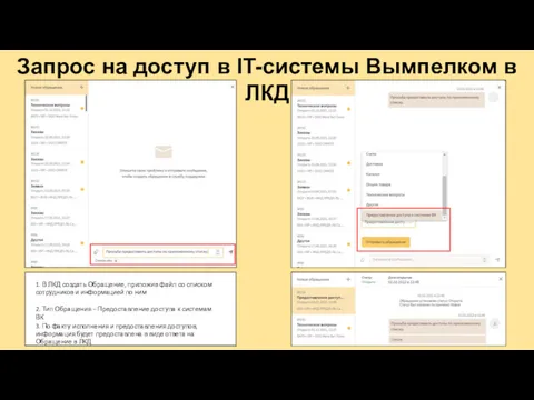 Запрос на доступ в IT-системы Вымпелком в ЛКД 1. В