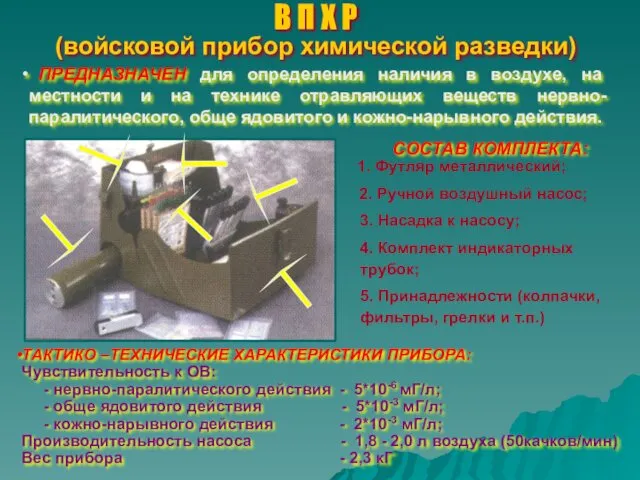 В П Х Р (войсковой прибор химической разведки) ПРЕДНАЗНАЧЕН для