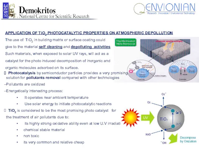 APPLICATION OF TiO2 PHOTOCATALYTIC PROPERTIES ON ATMOSPHERIC DEPOLLUTION The use