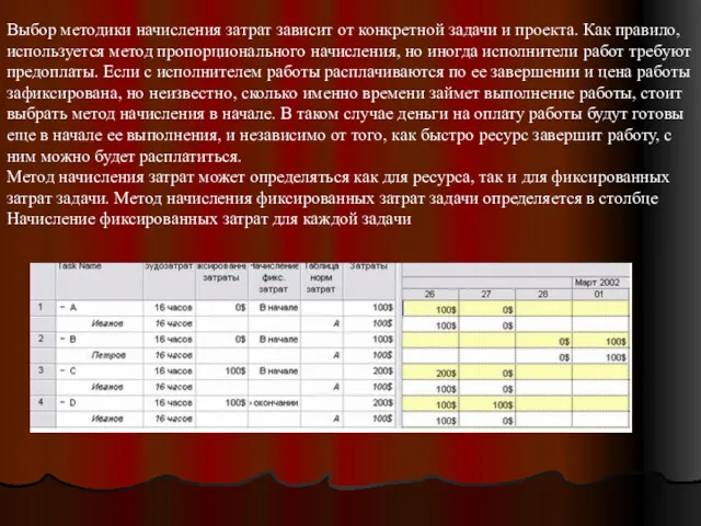 Выбор методики начисления затрат зависит от конкретной задачи и проекта.