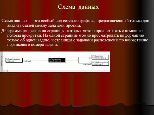 Cхема данных Схема данных — это особый вид сетевого графика,