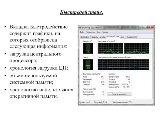 Быстродействие. Вкладка Быстродействие содержит графики, на которых отображена следующая информация: