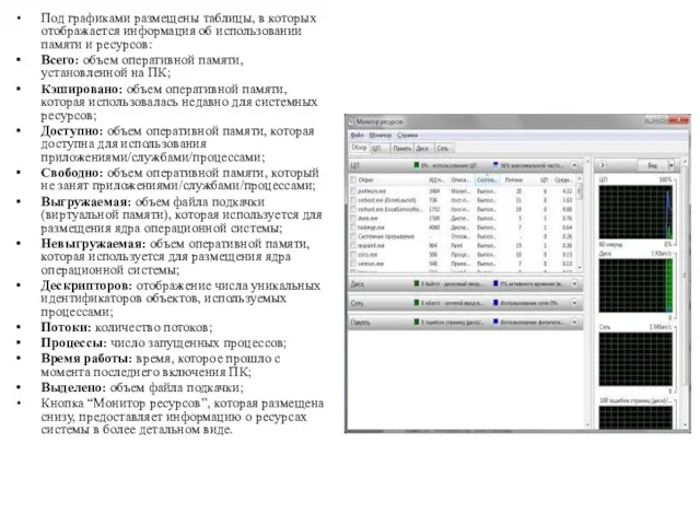 Под графиками размещены таблицы, в которых отображается информация об использовании