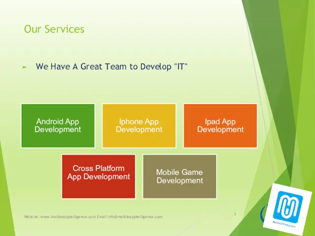Our Services We Have A Great Team to Develop "IT"