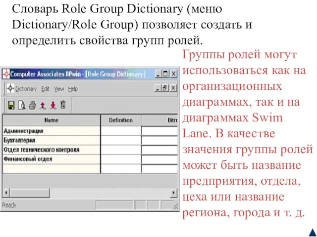 Словарь Role Group Dictionary (меню Dictionary/Role Group) позволяет создать и