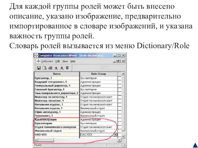 Для каждой группы ролей может быть внесено описание, указано изображение,