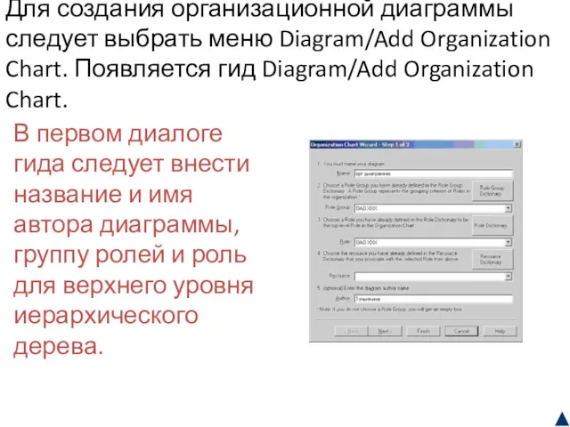 Для создания организационной диаграммы следует выбрать меню Diagram/Add Organization Chart.