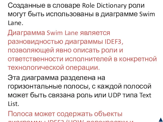 Созданные в словаре Role Dictionary роли могут быть использованы в