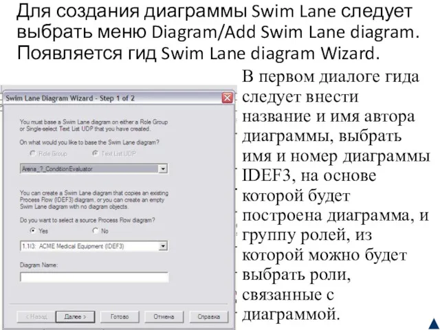 Для создания диаграммы Swim Lane следует выбрать меню Diagram/Add Swim