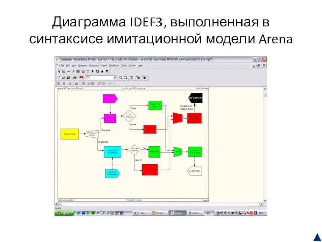 Диаграмма IDEF3, выполненная в синтаксисе имитационной модели Arena