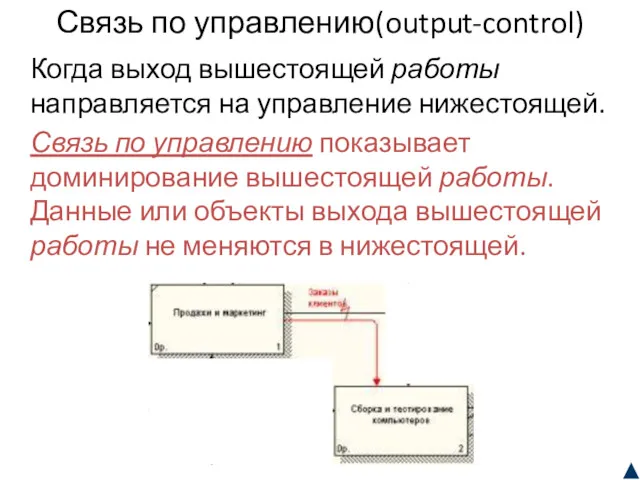 Связь по управлению(output-control) Когда выход вышестоящей работы направляется на управление