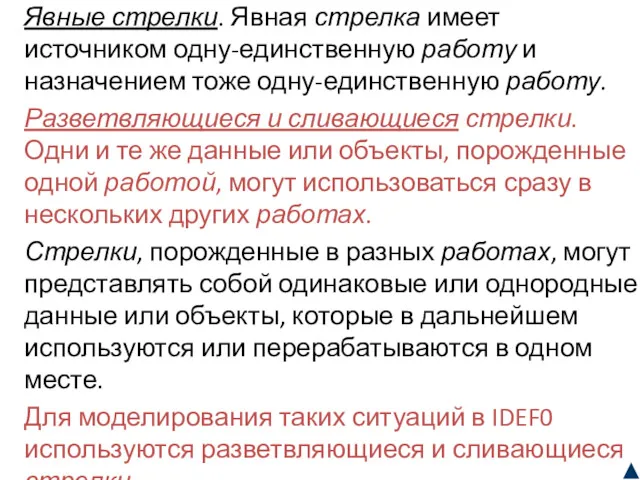 Явные стрелки. Явная стрелка имеет источником одну-единственную работу и назначением