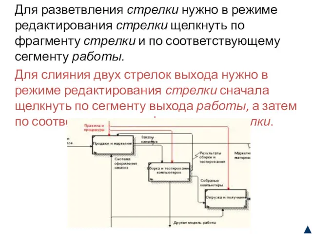 Для разветвления стрелки нужно в режиме редактирования стрелки щелкнуть по