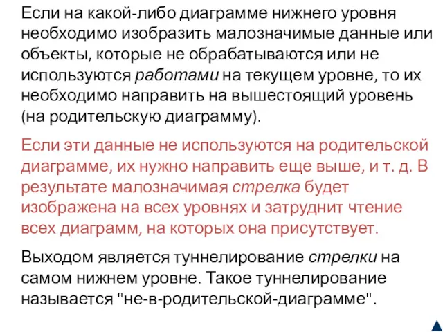 Если на какой-либо диаграмме нижнего уровня необходимо изобразить малозначимые данные