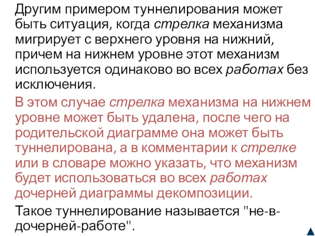 Другим примером туннелирования может быть ситуация, когда стрелка механизма мигрирует