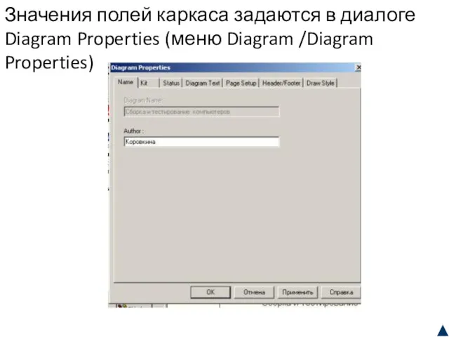 Значения полей каркаса задаются в диалоге Diagram Properties (меню Diagram /Diagram Properties)