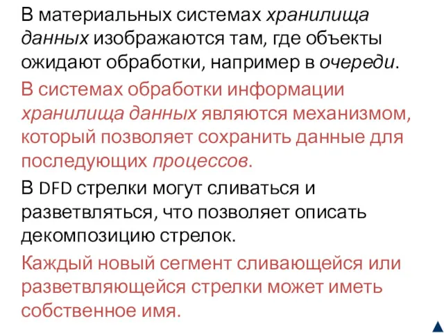 В материальных системах хранилища данных изображаются там, где объекты ожидают