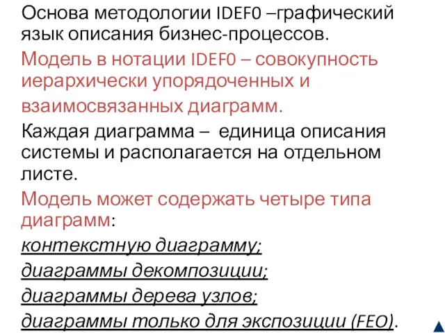 Основа методологии IDEF0 –графический язык описания бизнес-процессов. Модель в нотации