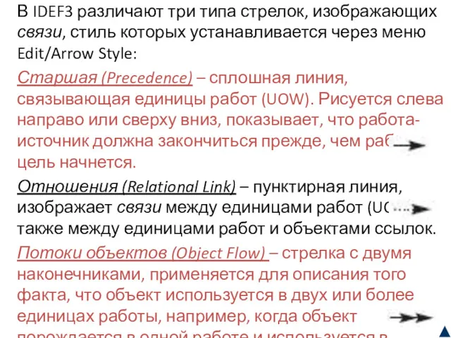 В IDEF3 различают три типа стрелок, изображающих связи, стиль которых