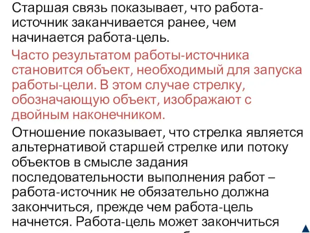 Старшая связь показывает, что работа-источник заканчивается ранее, чем начинается работа-цель.