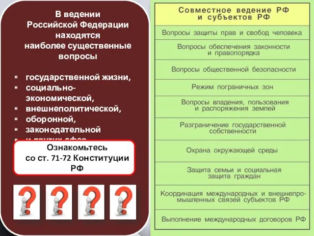 В ведении Российской Федерации находятся наиболее существенные вопросы государственной жизни,