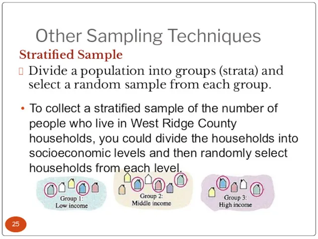 Other Sampling Techniques Stratified Sample Divide a population into groups