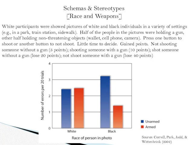 Schemas & Stereotypes [Race and Weapons] White participants were showed