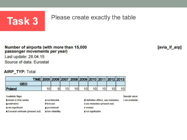 Task 3 Please create exactly the table