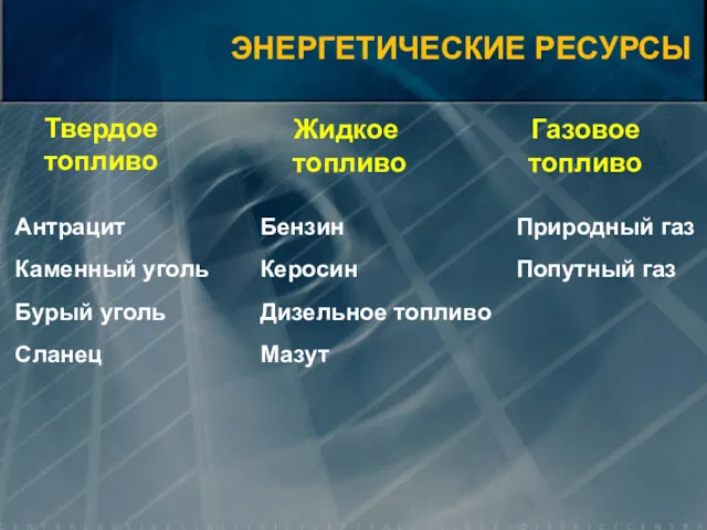 ЭНЕРГЕТИЧЕСКИЕ РЕСУРСЫ Твердое топливо Жидкое топливо Газовое топливо Антрацит Каменный