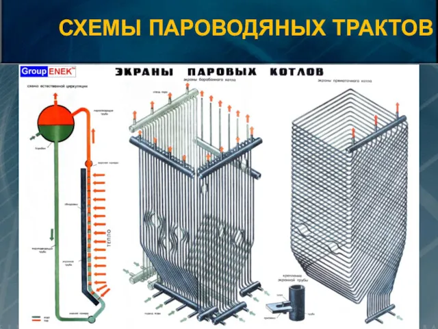 СХЕМЫ ПАРОВОДЯНЫХ ТРАКТОВ