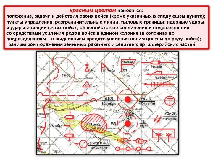 красным цветом наносятся: положение, задачи и действия своих войск (кроме