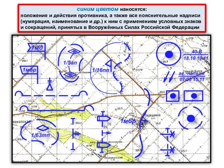 синим цветом наносятся: положение и действия противника, а также все