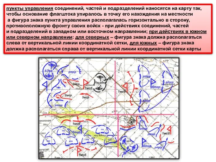 пункты управления соединений, частей и подразделений наносятся на карту так,