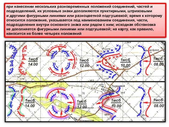 при нанесении нескольких разновременных положений соединений, частей и подразделений, их