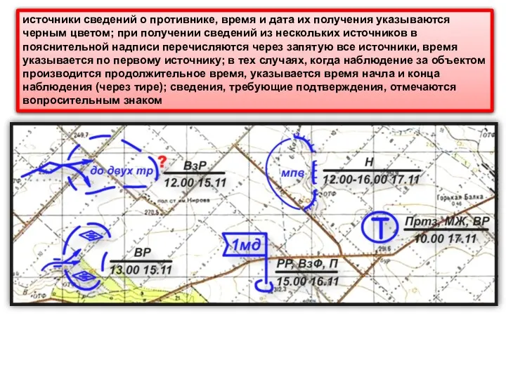 источники сведений о противнике, время и дата их получения указываются