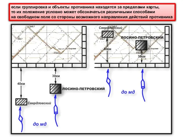 если группировка и объекты противника находятся за пределами карты, то