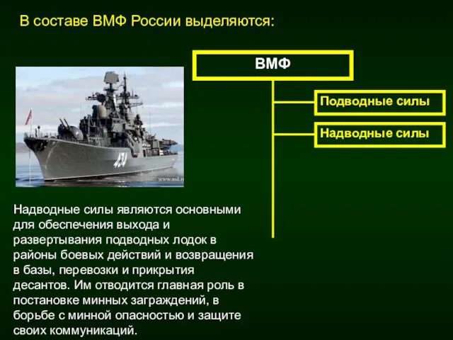 Надводные силы Надводные силы являются основными для обеспечения выхода и