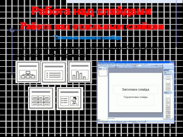 Работа над слайдами Работа над отдельным слайдом Типовые макеты слайда