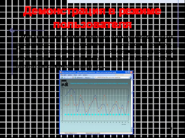 Демонстрация в режиме пользователя При управлении демонстрацией пользователем слайды показываются