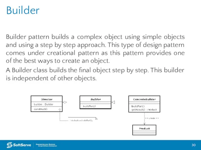 Builder pattern builds a complex object using simple objects and