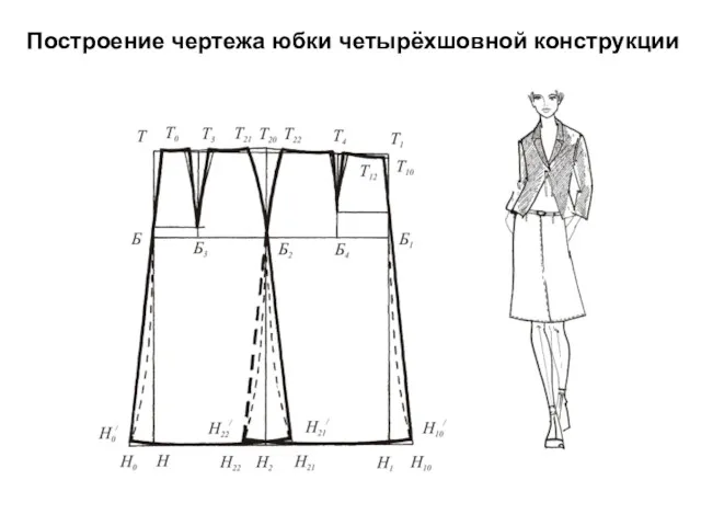Построение чертежа юбки четырёхшовной конструкции