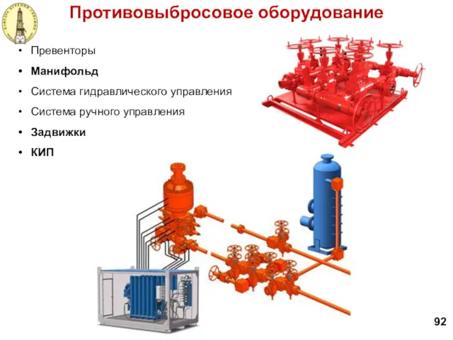 Противовыбросовое оборудование 92 Превенторы Манифольд Система гидравлического управления Система ручного управления Задвижки КИП